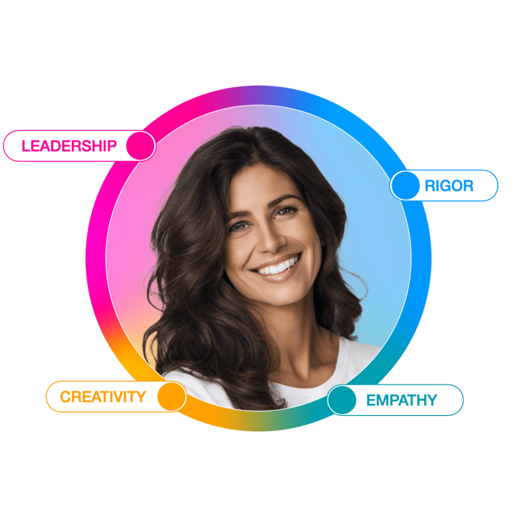 AssessFirst Academy - Training Program