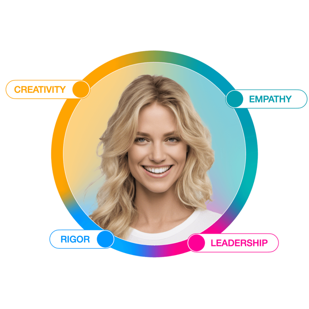 AssessFirst Academy - Training Program